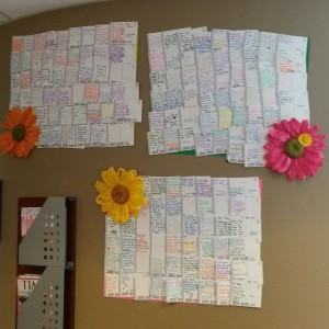 Mother's Day Cards from Bruner Ortho Patients